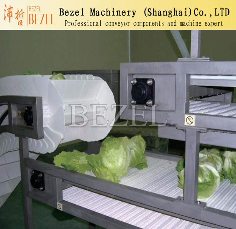 網(wǎng)帶輸送線(xiàn)